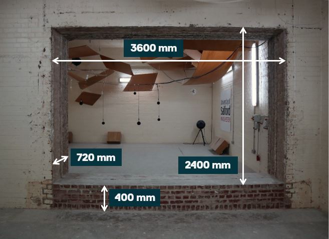 A diagram showing the cavity dimensions in the transmission suite.